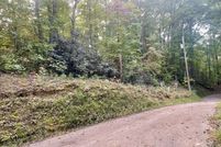 Property for sale in Sevier County, Tennessee
