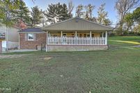 Property for sale in Sullivan County, Tennessee