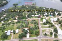 Property for sale in Burnet County, Texas