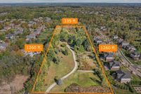 Property for sale in  , Michigan