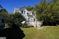 Property for sale in Somerset County, Maryland