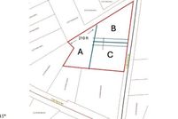 Property for sale in Anderson County, South Carolina