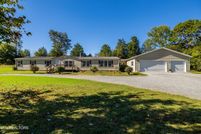 Property for sale in Loudon County, Tennessee