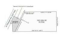 Property for sale in Monroe County, Michigan