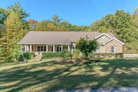 Property for sale in Blount County, Tennessee