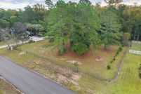 Property for sale in Horry County, South Carolina