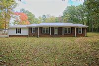 Property for sale in Guilford County, North Carolina