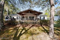 Lakefront Property for sale in Twiggs County, Georgia