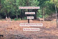 Property for sale in Parker County, Texas