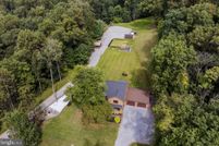 Property for sale in Lebanon County, Pennsylvania