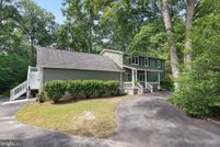 Property for sale in Jefferson County, West Virginia