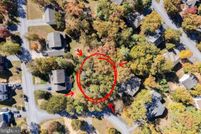 Property for sale in Frederick County, Virginia