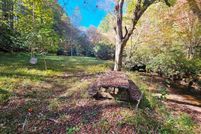 Property for sale in Cherokee County, North Carolina