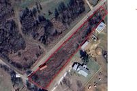 Property for sale in Johnson County, Texas