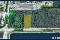 Property for sale in Miami-Dade County, Florida
