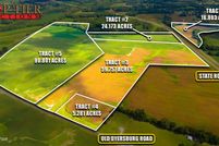 Property for sale in Gibson County, Tennessee