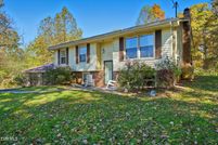 Residential Property for sale in Sullivan County, Tennessee