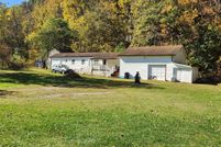 Property for sale in Botetourt County, Virginia