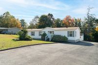 Property for sale in Knox County, Tennessee