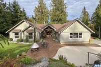 Property for sale in Clallam County, Washington