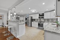 Property for sale in Richland County, South Carolina