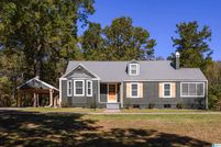 Property for sale in Jefferson County, Alabama