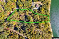 Lakefront Property for sale in Hawkins County, Tennessee