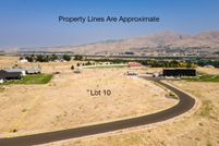 Property for sale in Bannock County, Idaho
