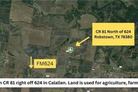 Property for sale in Nueces County, Texas