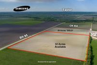 Property for sale in Williamson County, Texas