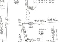 Property for sale in Chilton County, Alabama