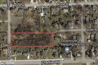 Property for sale in Saint Clair County, Michigan