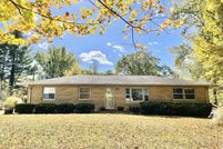 Property for sale in Putnam County, Indiana