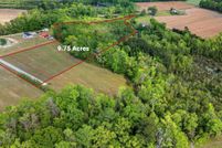 Property for sale in Florence County, South Carolina