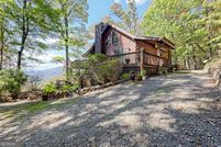 Property for sale in Rabun County, Georgia
