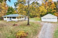 Property for sale in Ontario County, New York