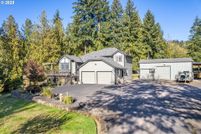 Residential Property for sale in Cowlitz County, Washington
