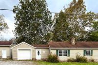 Property for sale in Fayette County, Pennsylvania