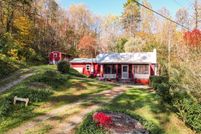 Property for sale in Macon County, North Carolina