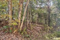 Property for sale in Gaston County, North Carolina