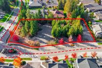Property for sale in Kootenai County, Idaho