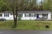 Property for sale in Sevier County, Tennessee