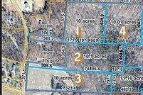 Property for sale in Guilford County, North Carolina