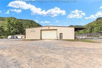 Property for sale in Nicholas County, West Virginia