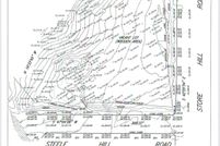 Property for sale in Nassau County, New York