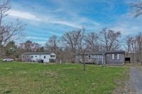 Property for sale in Dutchess County, New York