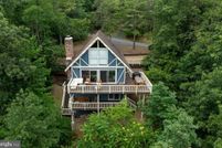 Property for sale in Shenandoah County, Virginia