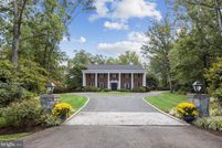 Property for sale in Alexandria City County, Virginia