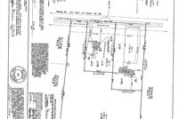 Property for sale in Rowan County, North Carolina