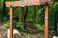 Property for sale in Crow Wing County, Minnesota